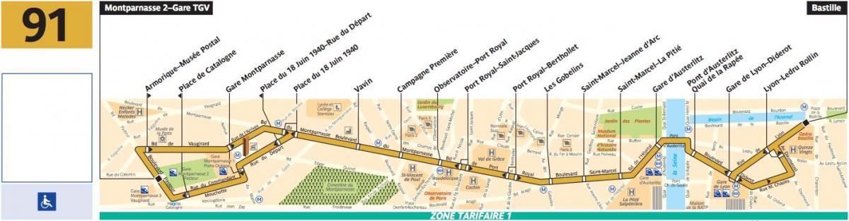 Mapa de bus París línia 91