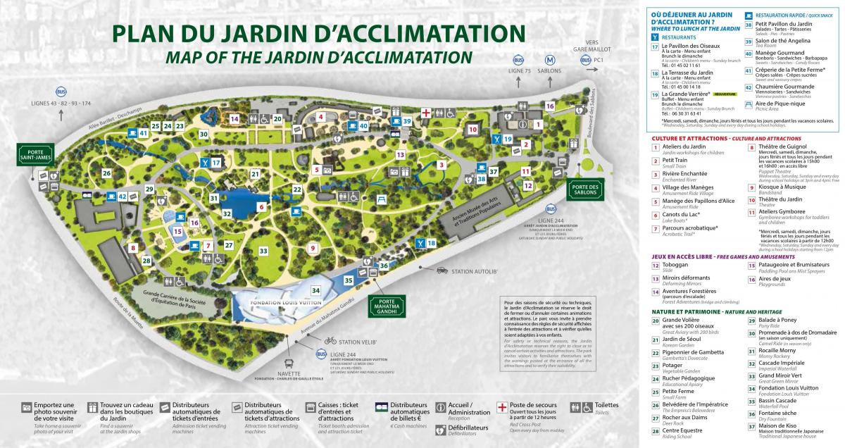 Mapa de La Jardin d''Acclimatation