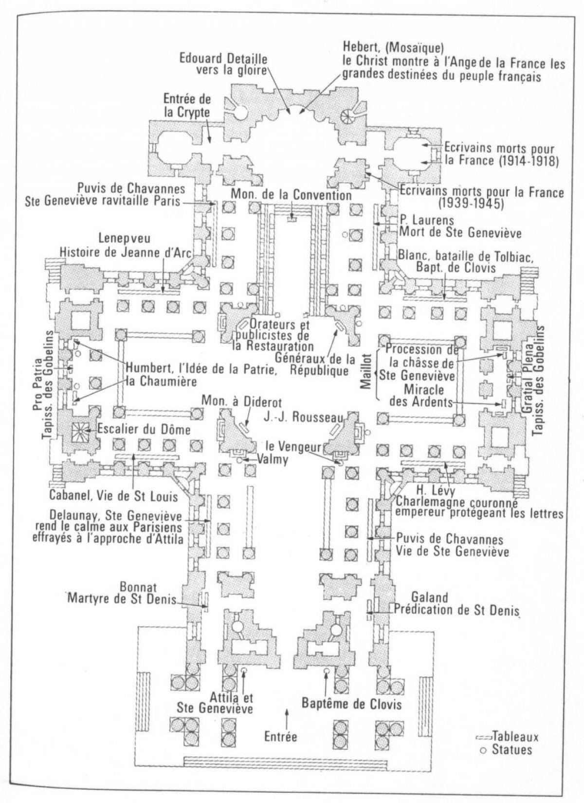 Mapa de La Panteó de París