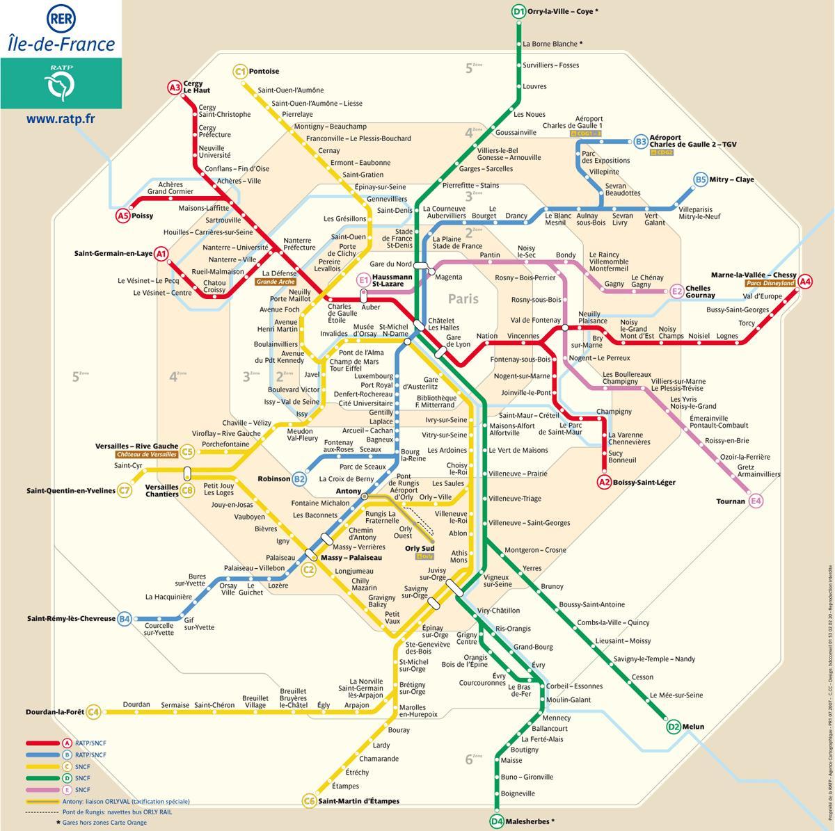 Mapa de RER A