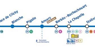 Mapa de París de metro de la línia 2