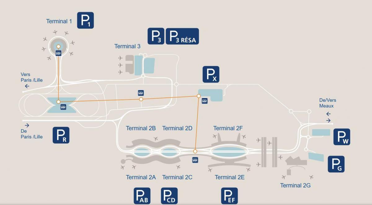 Mapa de l'aeroport CDG aparcament