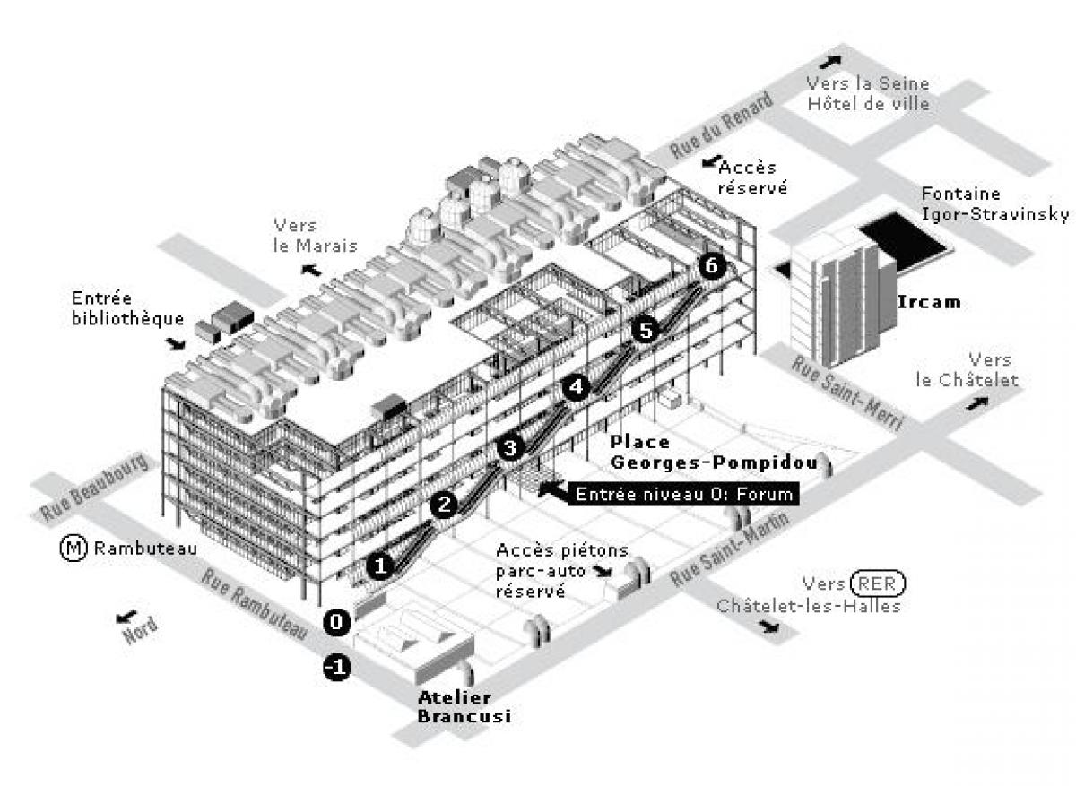 Mapa de Centre Pompidou