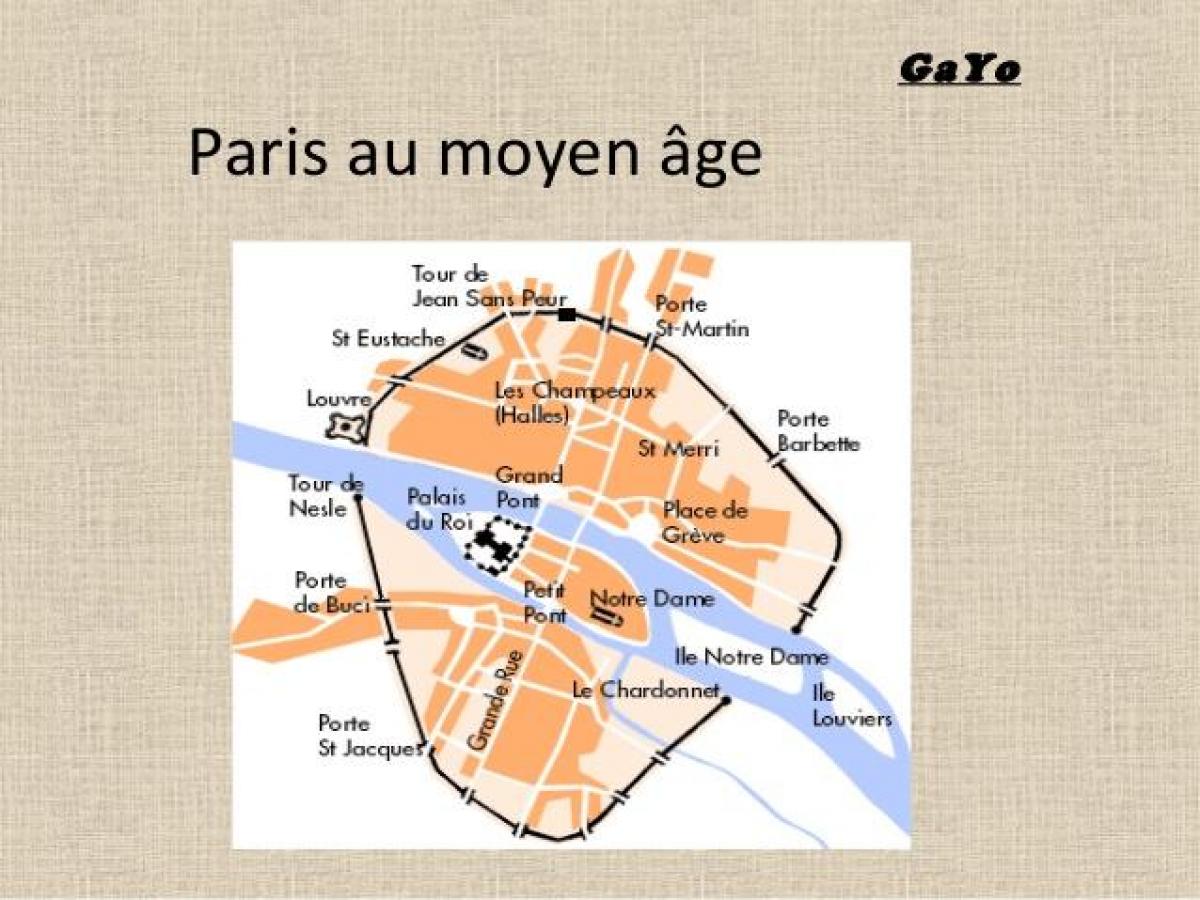 Mapa de París a l'Edat Mitjana