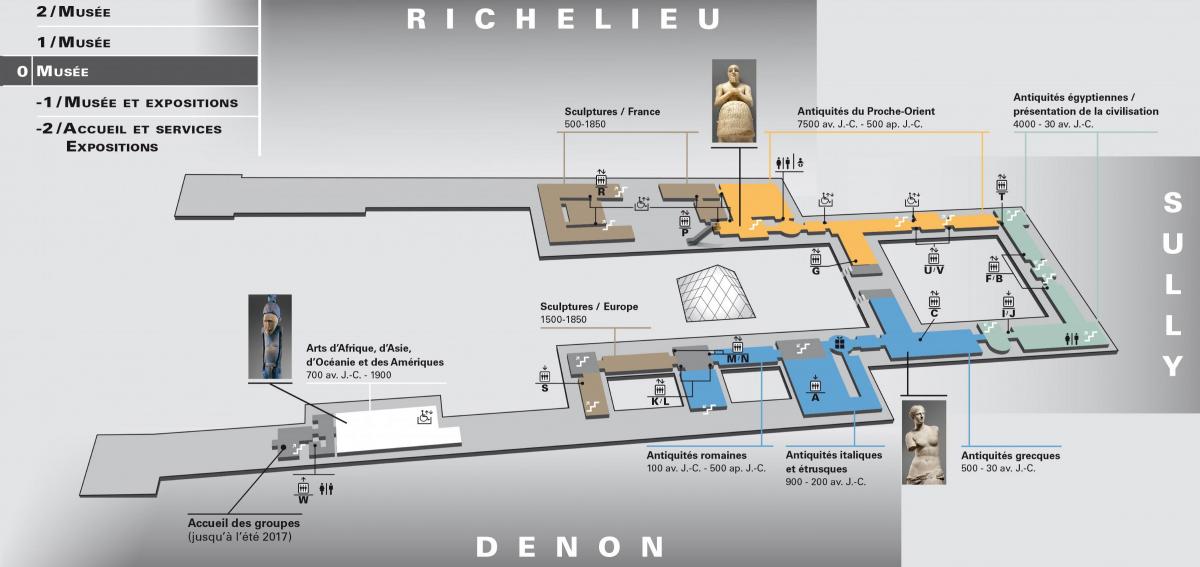 Mapa del Museu del Louvre Nivell 0