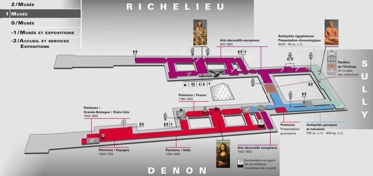 Mapa del Museu del Louvre Nivell 1