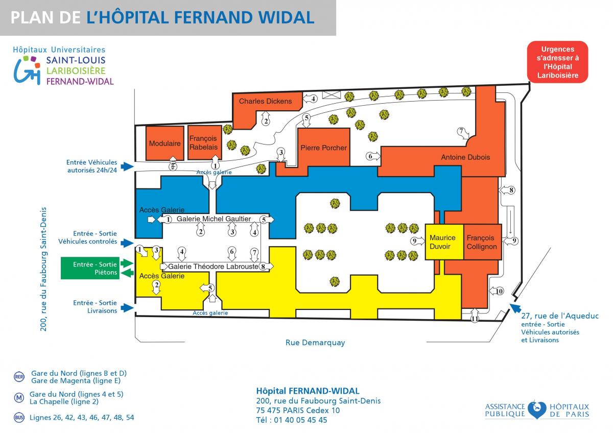 Mapa de Fernando-Widal hospital