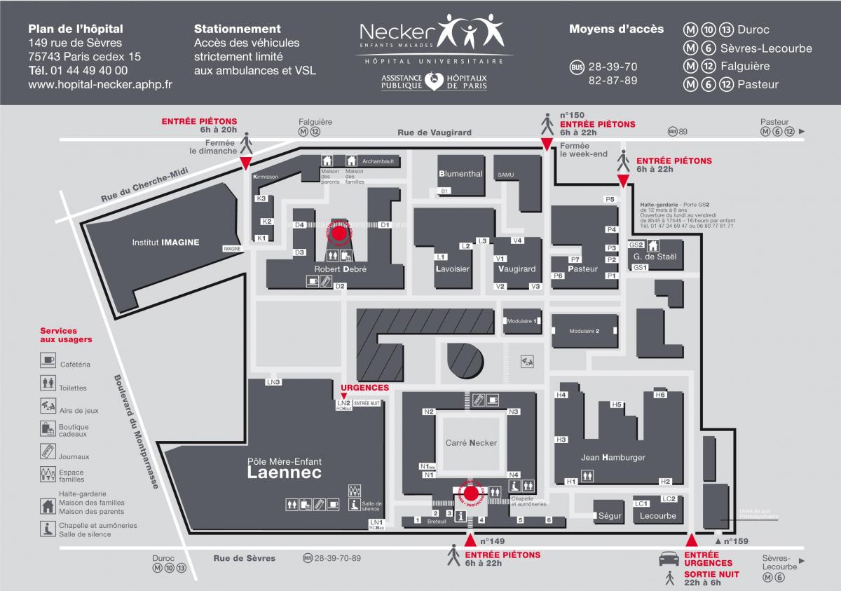Mapa de l'hospital Necker