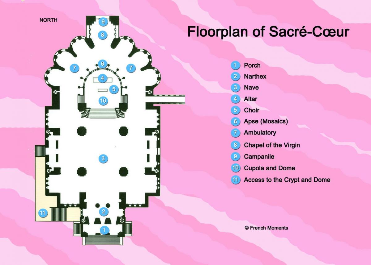 Mapa de La Basílica del Sagrat Cor de París