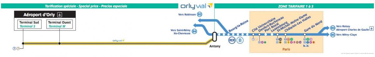 Mapa de OrlyVal