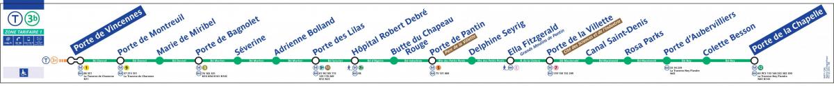Mapa de París Tramvia T3b