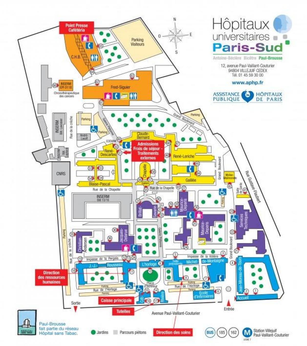 Mapa de Paul-Brousse hospital
