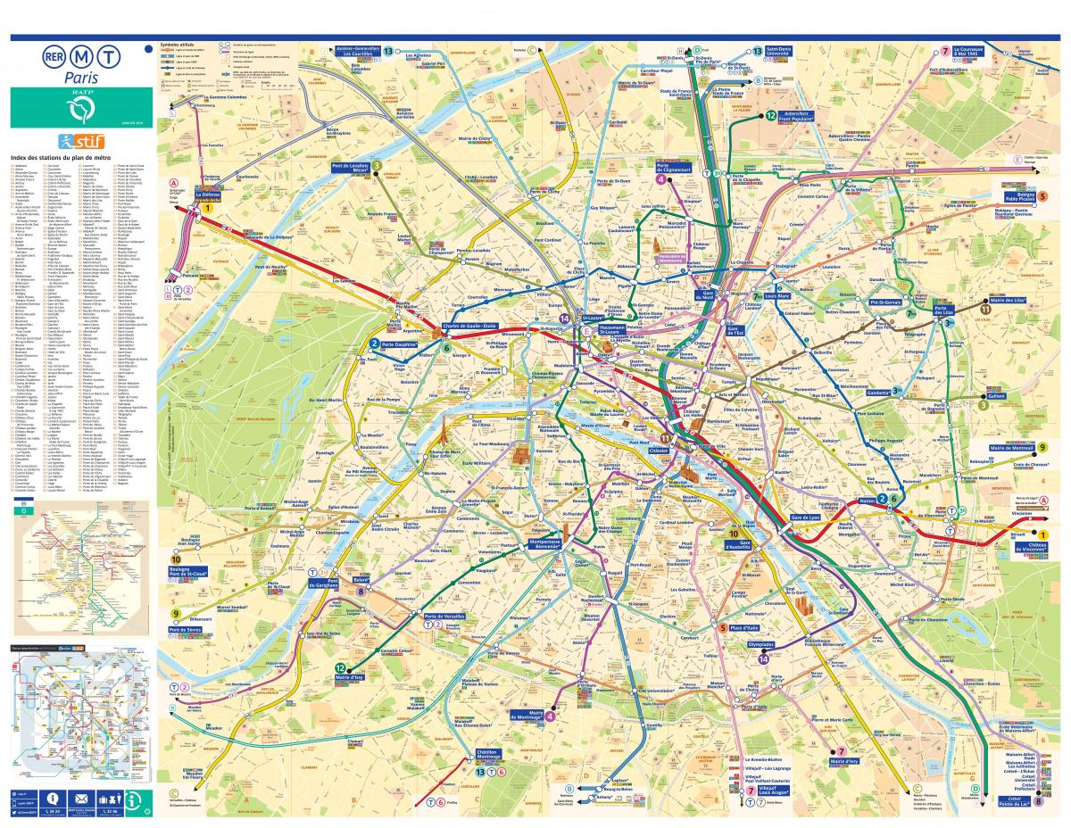 Mapa de la RATP de metro