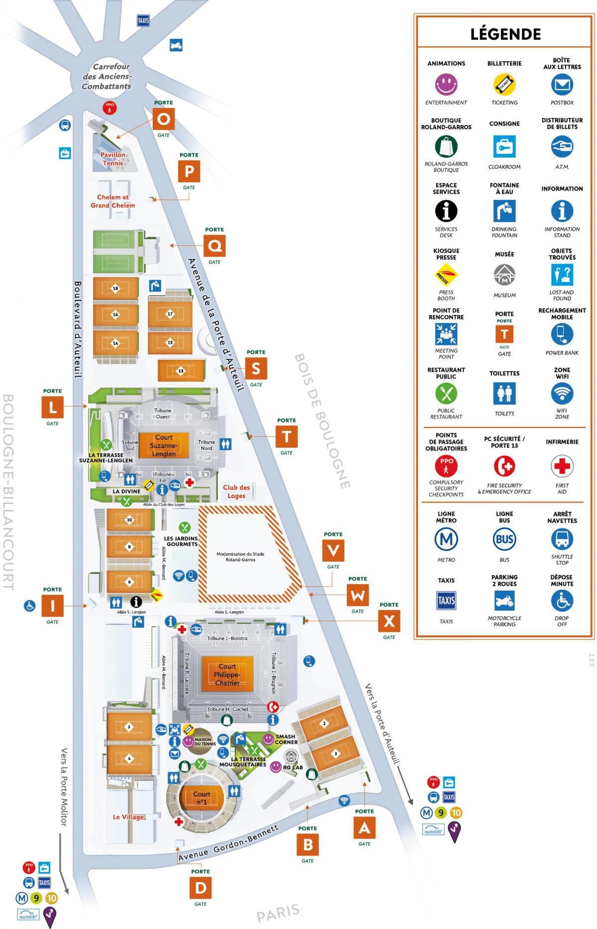 Mapa de Roland Garros