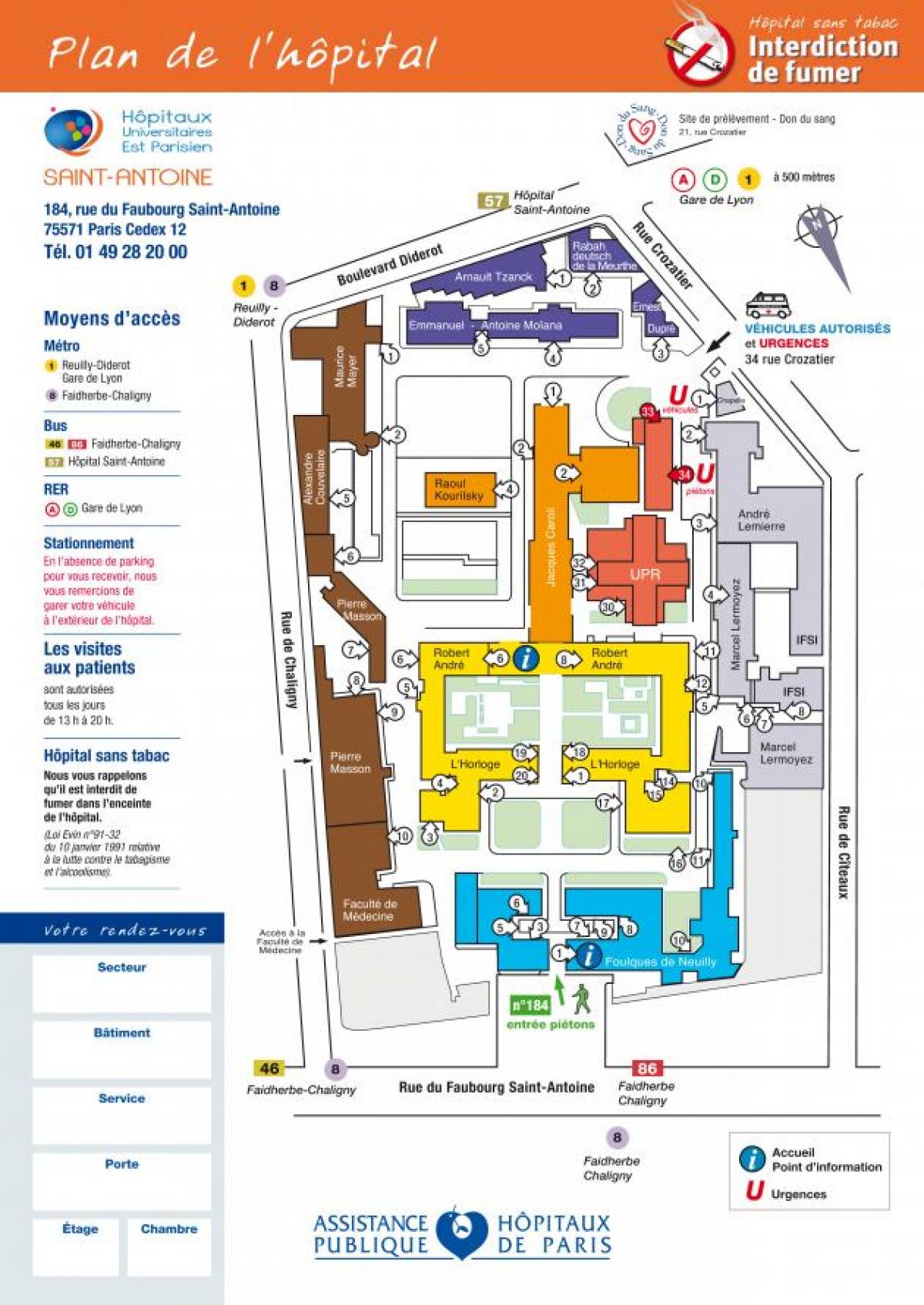 Mapa de Saint-Antoine de l'hospital