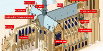 Mapa de la catedral de Notre Dame de París