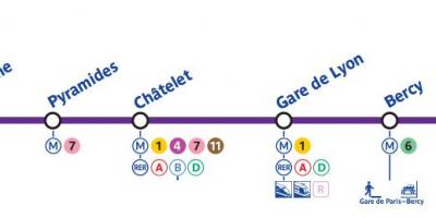Mapa de París línia de metro 14