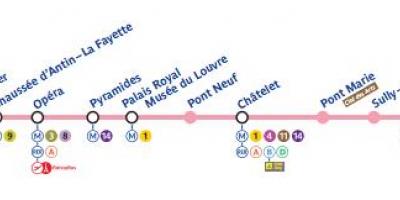 Mapa de París de metro de la línia 7