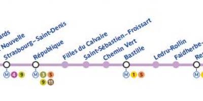 Mapa de París metro línia 8